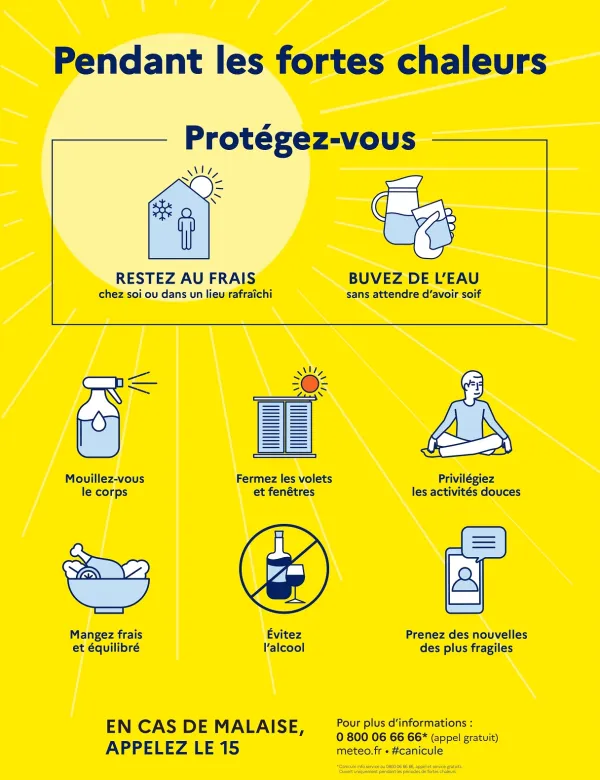 Conseils pendant les fortes chaleurs